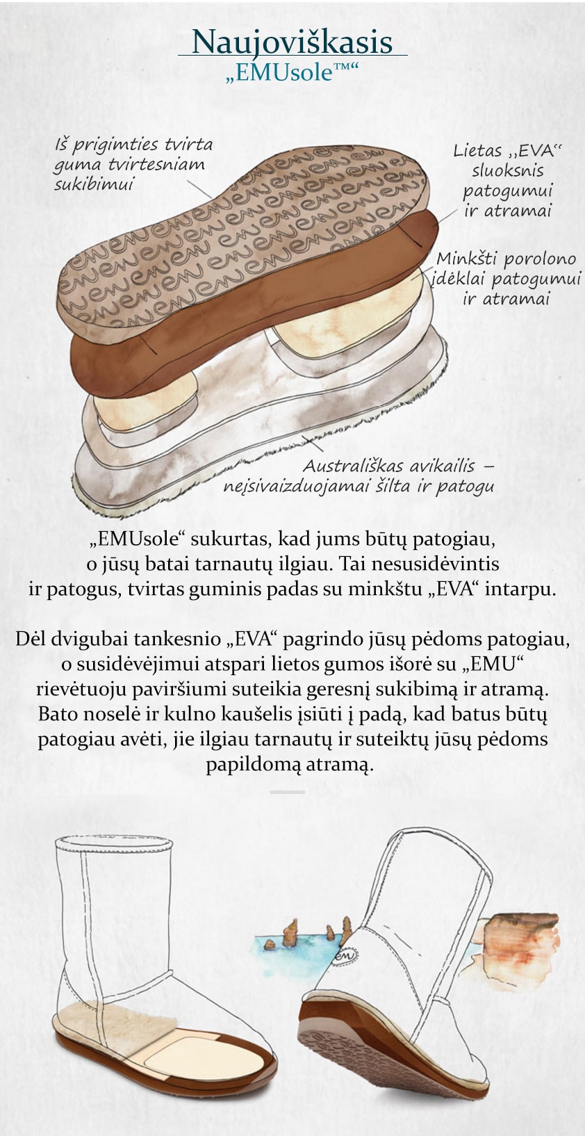 LT naujoviškas eva-min